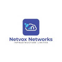 Netvox Networks