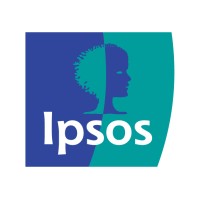 Ipsos Jarmany