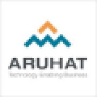 Aruhat Technologies Pvt. Ltd.