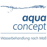 aqua-concept Gesellschaft für Wasserbehandlung mbH