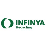 Infinya Recycling Ltd (formerly Amnir)