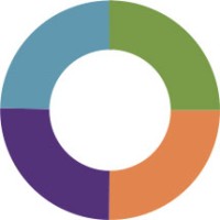 Optitrade Retailgroep
