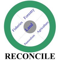RESOURCE CONFLICT INSTITUE (RECONCILE)