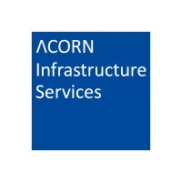 Acorn Infrastructure Services- Bangla Trac Power