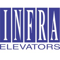 Infra Elevators India Pvt Ltd