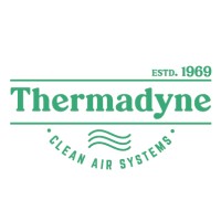 Thermadyne Pvt Ltd