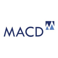 MACD