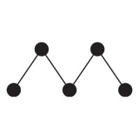 Mallon Technology