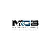 MC3 Manufacturing Inc.