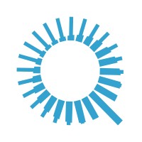 FinQore (Formerly SaaSWorks)