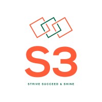 S3 Technology Group Inc