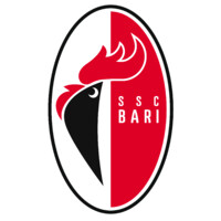 SSC Bari S.p.A.