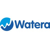 Watera Hellas S.A.