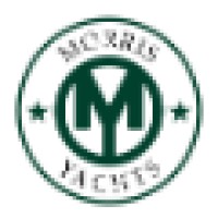 Morris Yachts