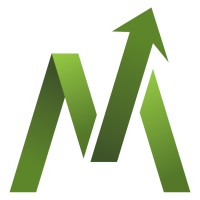 Margin Recovery International, LLC