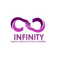 Infinity Staffing Solutions LLC
