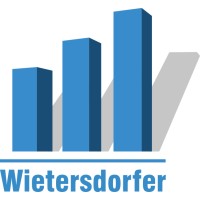 Wietersdorfer Gruppe