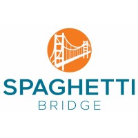 Spaghetti Bridge Ltd