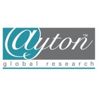 Ayton Global Research