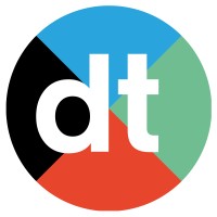 de toekomst - het beste voor je merk