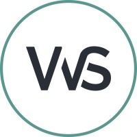 Workspace Strategies