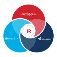 Autorola Deutschland