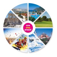 Peninsula Tours