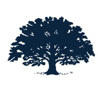 WealthPlan Partners