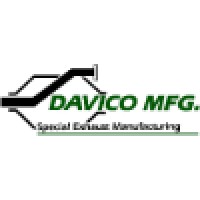 Davico Inc