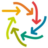 Integratiewerk