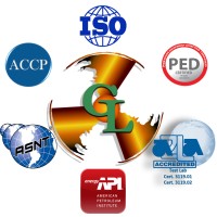 Goolsby Testing, Inc.