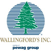 Wallingford's Inc.