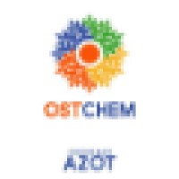 AZOT Cherkasy, OSTCHEM Holding AG