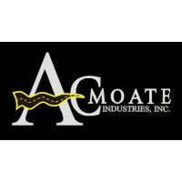 A.C. Moate Industries Inc.