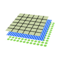 Mapping Solutions