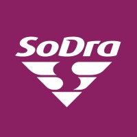 Sodra