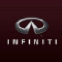Ray Brandt Infiniti