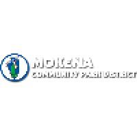 Mokena Park District