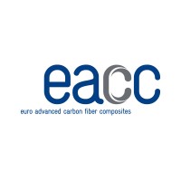 euro advanced carbon fiber composites GmbH