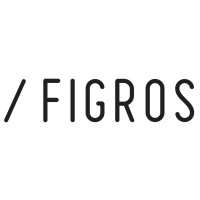 Figros