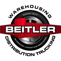 W. J. Beitler Co.