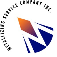 Metallizing Service Company