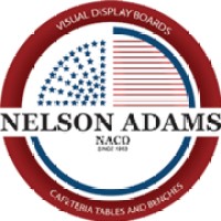 Nelson Adams Naco