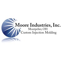 Moore Industries, Inc.