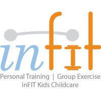 InFIT