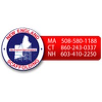 New England Scaffolding Inc