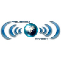 Telecom Invest