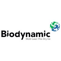 Biodynamic