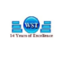WILSHIRE SOFTWARE TECHNOLOGIES