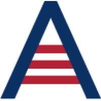 Acronis SCS